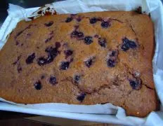 Berry Mini Loaves