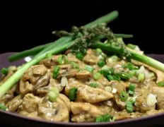 Chicken With Mushrooms