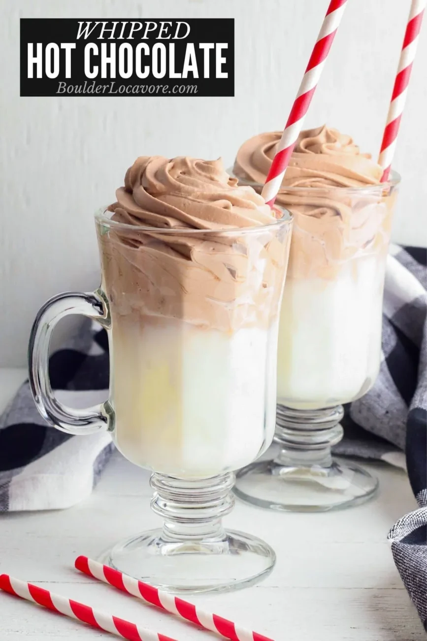 Cold Cocoa Drink -Healthy