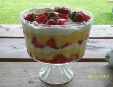 Diabetic-Friendly Strawberry Trifle Delight