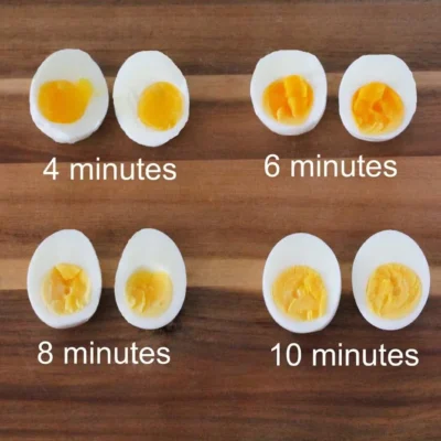 How To Make Perfect Hard Boiled Eggs