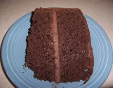 Really Easy Moist Dark Chocolate Cake