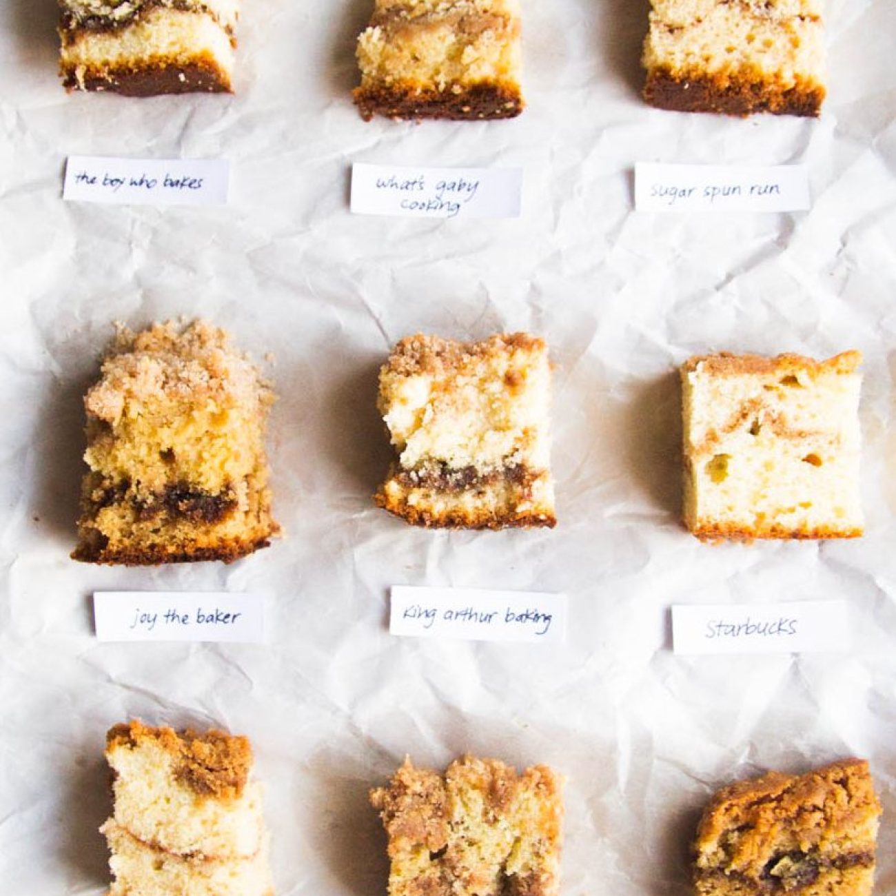 Best Selling Crumb Cake