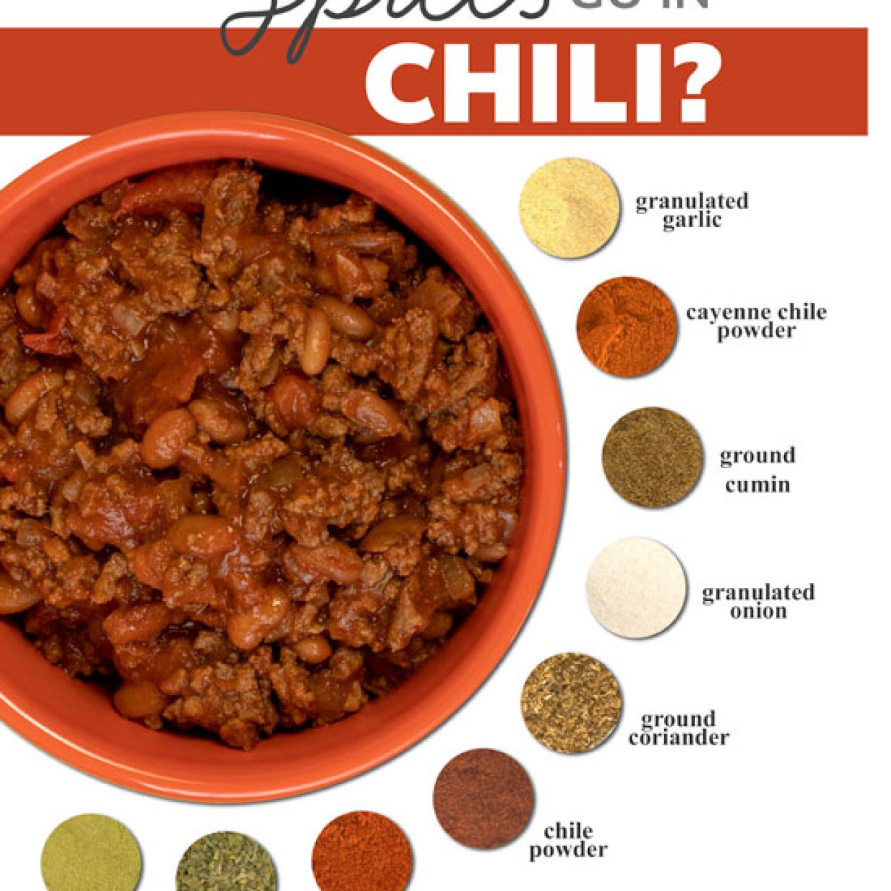 Chili Seasoning Mix