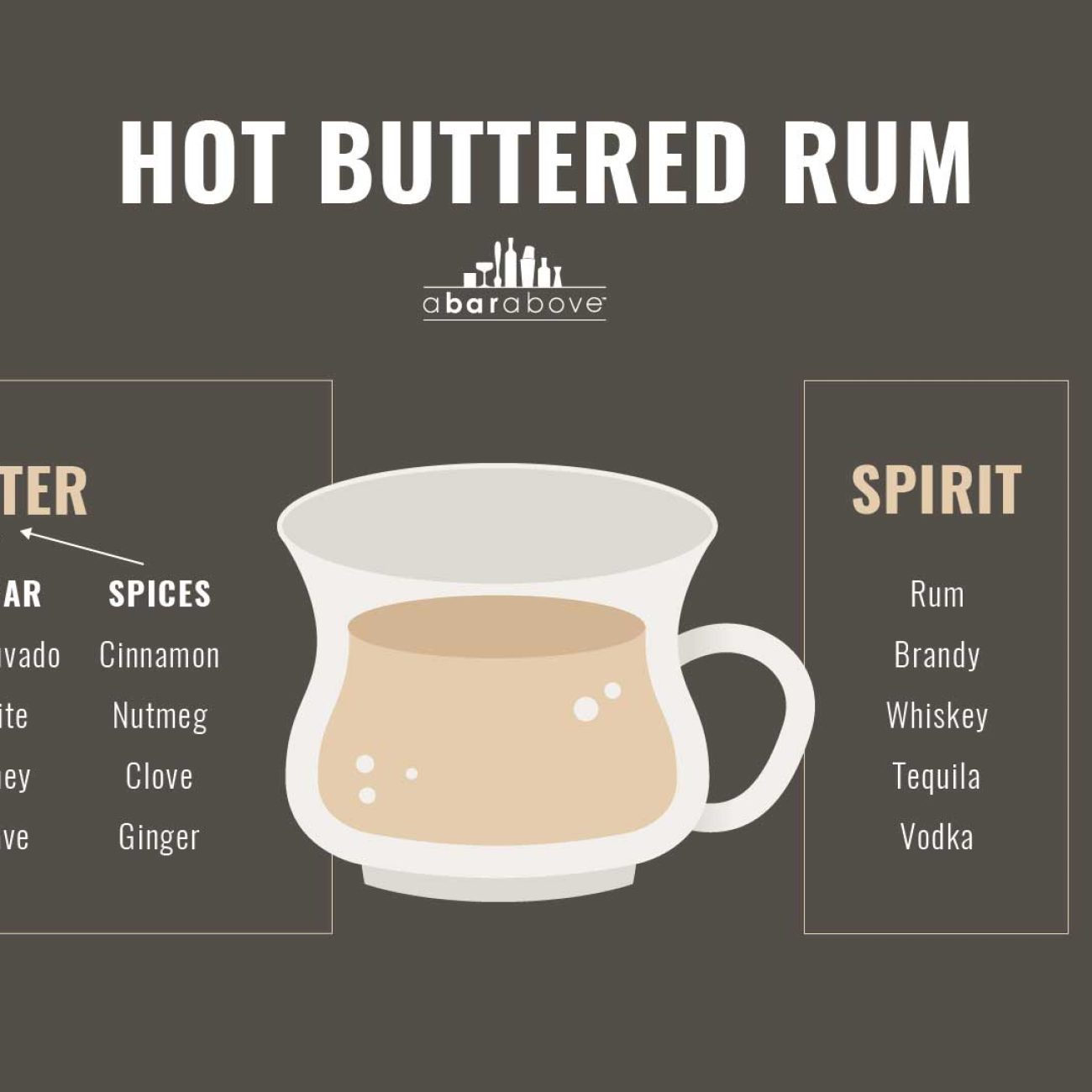 Hot Buttered Rum Drink