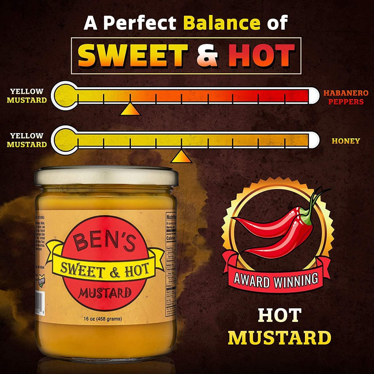 Hot Mustard Dipping Sauce