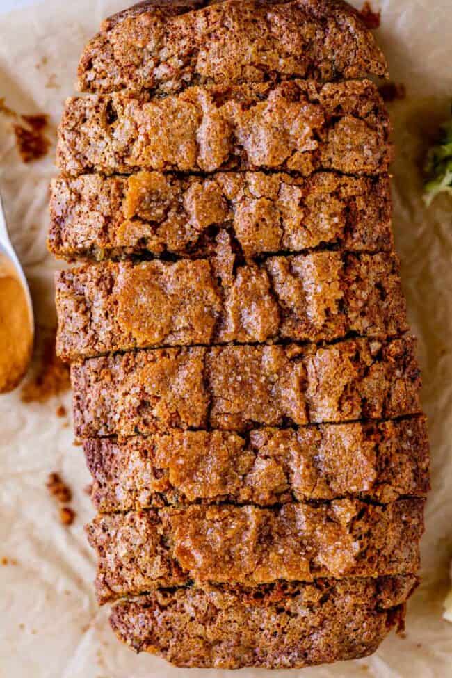 Moist & Flavorful Zucchini Carrot Loaf: A Perfect Blend of Veggies and Sweetness