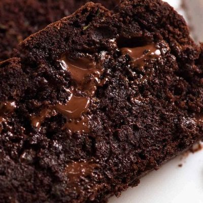 Simple Chocolate Zucchini Bread