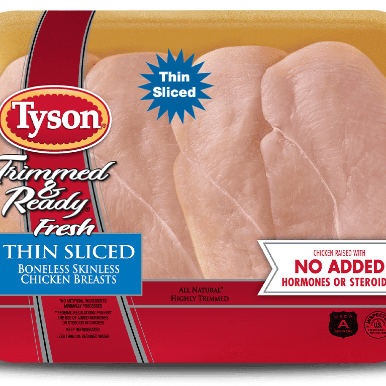 Sliced Chicken Breasts